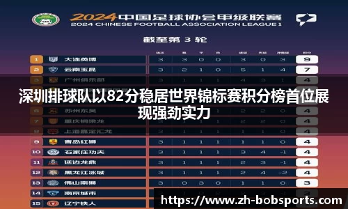 深圳排球队以82分稳居世界锦标赛积分榜首位展现强劲实力